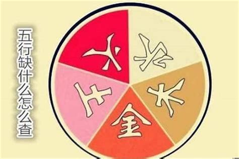 五行缺火 取名|八字五行缺火名字怎么取,五行缺火起名一定要带属火。